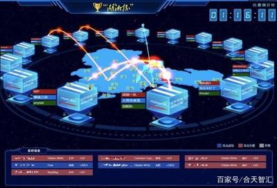 合天智匯助力2018“湖湘杯”網絡安全技能大賽通信技術開發
