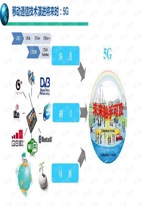 《5G移動(dòng)通信系統(tǒng)與技術(shù)》PDF（99頁(yè)）解析 關(guān)鍵技術(shù)、網(wǎng)絡(luò)架構(gòu)與未來展望